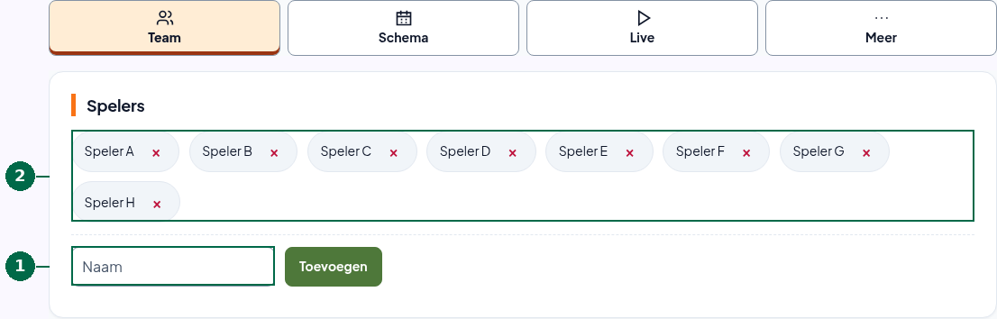 Spelerskaart met acht verzonnen spelers: 1 een naam toevoegen, 2 de toegevoegde namen controleren.