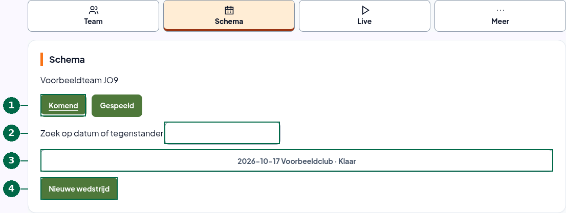 Schema met navigatie: 1 Komend en Gespeeld, 2 zoeken, 3 een bewaarde wedstrijd openen, 4 een nieuwe wedstrijd maken.